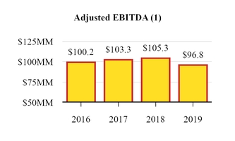 chart-3bbe63b8e8085dd38c3.jpg